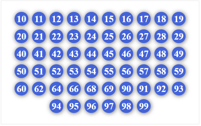 Dàn 56 số hôm nay 2/4