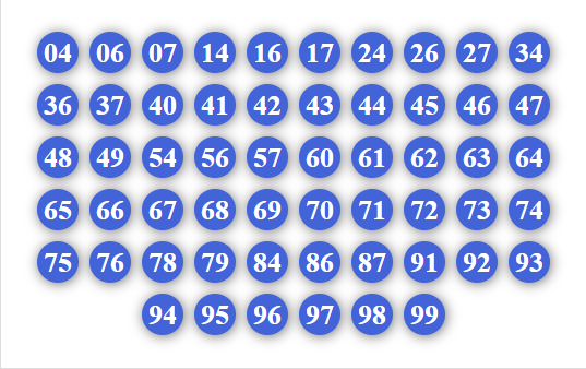 Dàn 56 số hôm nay 3/4